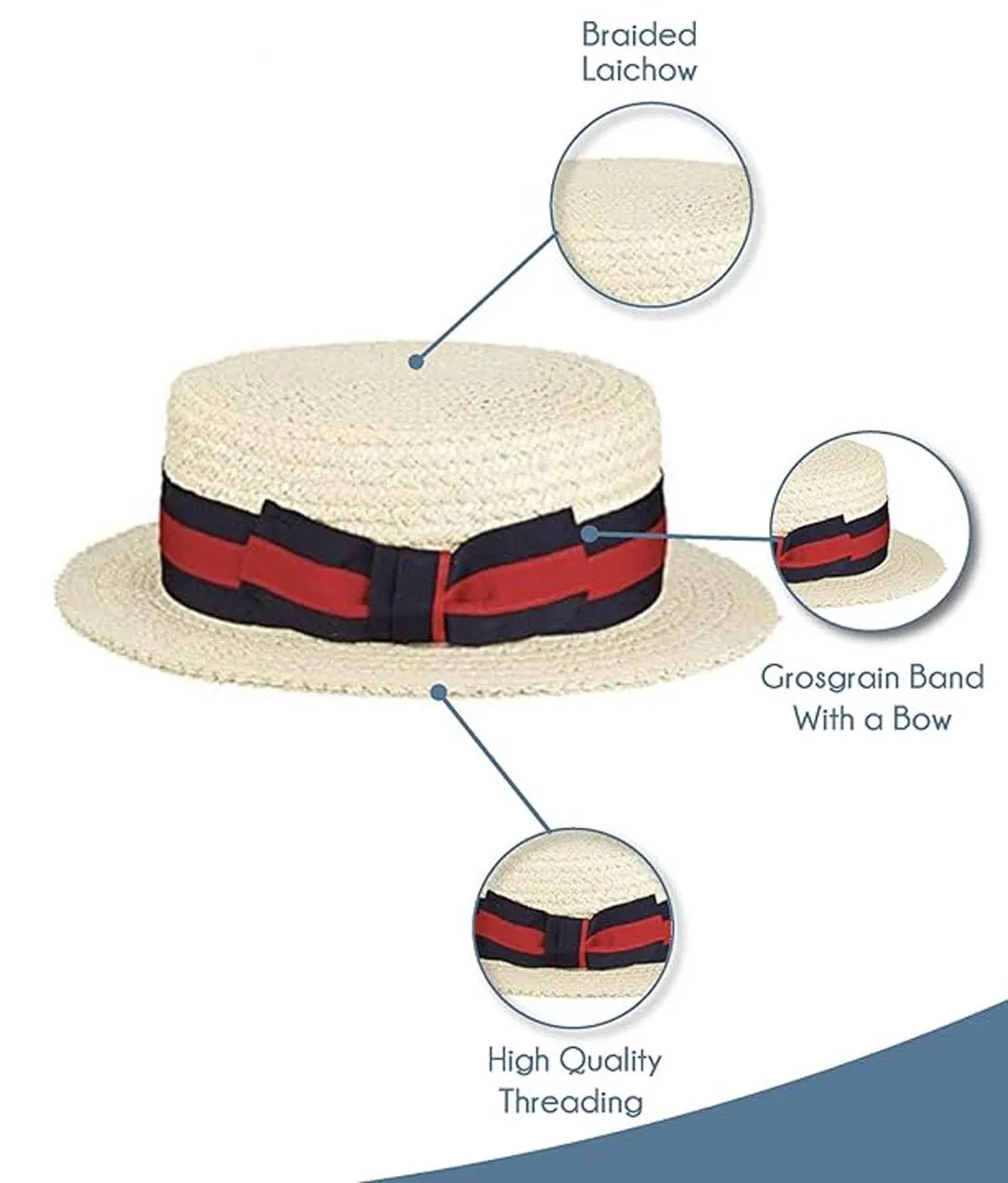 B Scala "GONDOLA" Dress Straw 1 Piece 10/11Mm Laichow Braid Boater Hat, #MS369