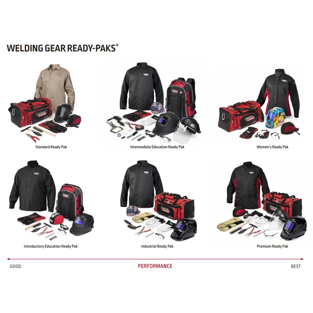 Lincoln Premium Welding Gear Ready-Pak (K3715)